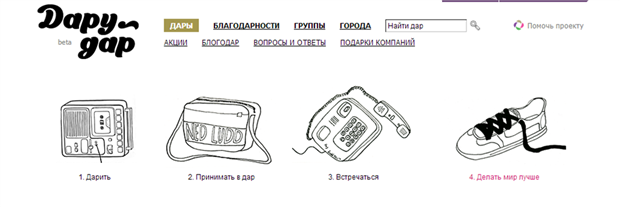 Онлайн-сервис для дарения или принятия в дар ненужных вещей Дару-дар