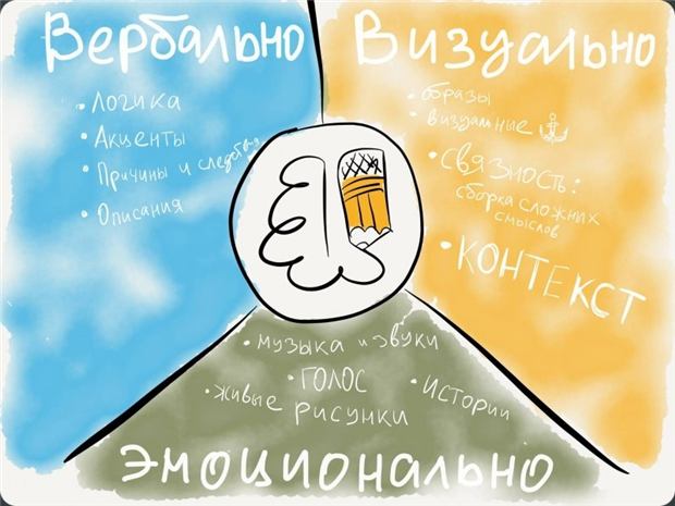 Объясняшки